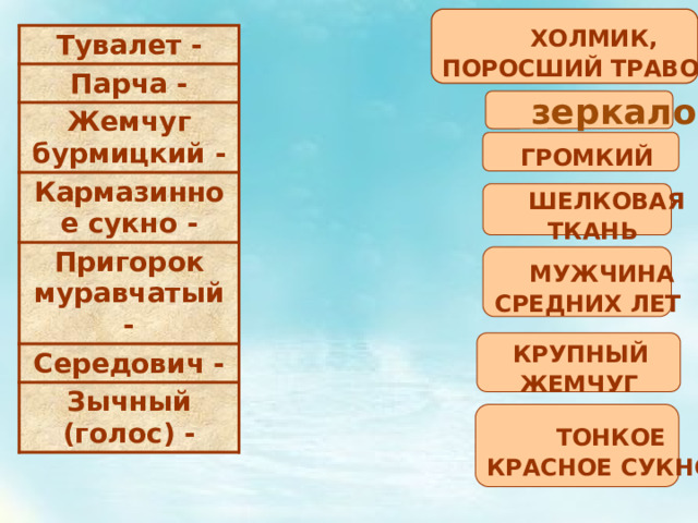   холмик, поросший травой Тувалет - Парча - Жемчуг бурмицкий - Кармазинное сукно - Пригорок муравчатый - Середович - Зычный (голос) -  зеркало  громкий  шелковая  ткань   мужчина средних лет  крупный жемчуг   тонкое красное сукно 