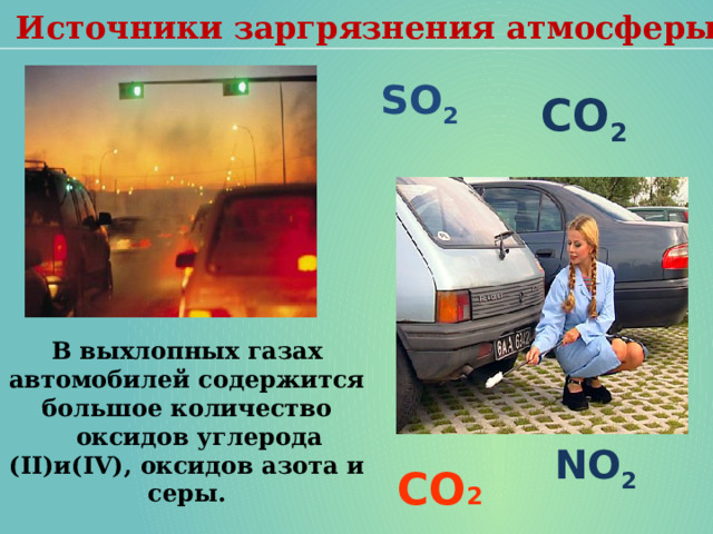 В выхлопных газах автомобилей содержится большое количество  оксидов углерода (II)и(IV), оксидов азота и серы. Источники заргрязнения атмосферы SO 2 СО 2 NО 2 СО 2 