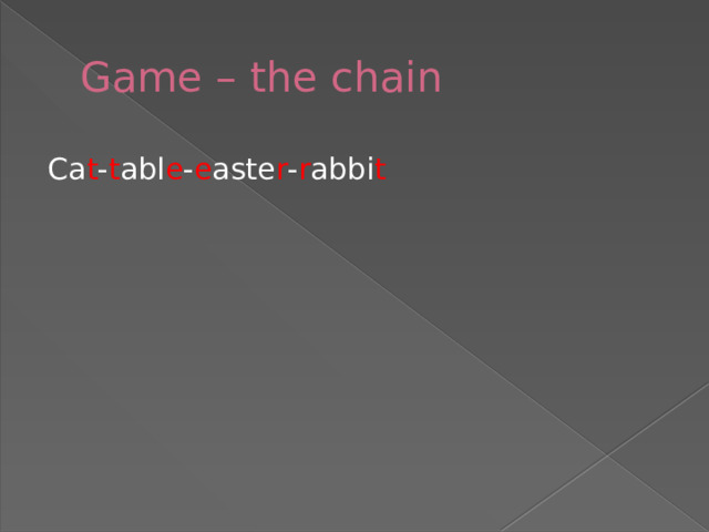 Game – the chain Ca t - t abl e - e aste r - r abbi t 