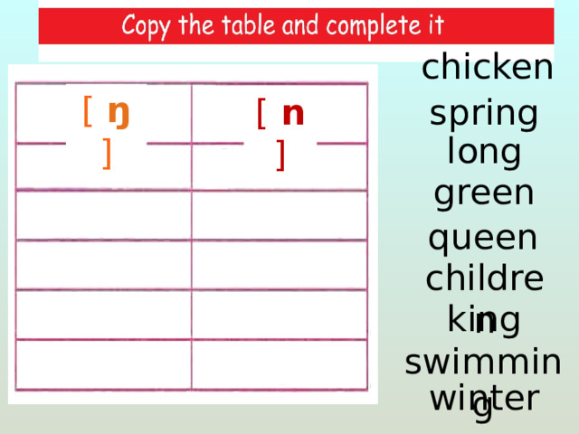 chicken [ ŋ ] spring [ n ] long green queen children king swimming winter  