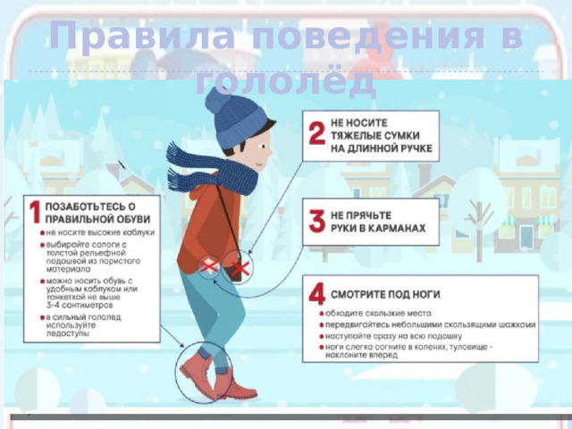 Правила поведения в гололёд 