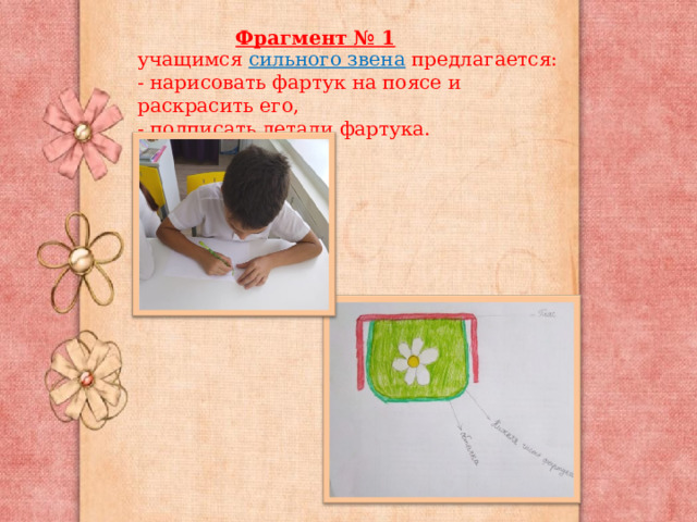 Фрагмент № 1 учащимся сильного звена  предлагается: - нарисовать фартук на поясе и раскрасить его, - подписать детали фартука. 
