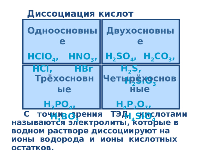  Диссоциация кислот Двухосновные H 2 SO 4 , H 2 CO 3 ,  H 2 S, H 2 SiO 3 Одноосновные HClO 4 , HNO 3 ,  HCl, HBr Четырёхосновные H 4 P 2 O 7 , H 4 SiO 4 Трёхосновные H 3 PO 4 , H 3 BO 3  С  точки зрения ТЭД, кислотами называются электролиты, которые в водном растворе диссоциируют на ионы водорода и ионы кислотных остатков. 