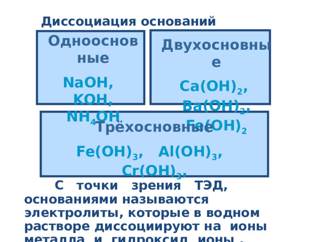  Диссоциация оснований Одноосновные NaOH, KOH,  NH 4 OH Двухосновные Ca(OH) 2 , Ba(OH) 2 ,  Fe(OH) 2 Трёхосновные Fe(OH) 3 , Al(OH) 3 , Cr(OH) 3 ,  С  точки зрения ТЭД, основаниями называются электролиты, которые в водном растворе диссоциируют на ионы металла и гидроксид ионы . 