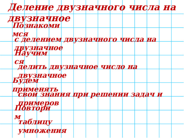 Деление двузначного числа на двузначное Познакомимся с делением двузначного числа на двузначное Научимся  делить двузначное число на двузначное Будем применять свои знания при решении задач и примеров Повторим таблицу умножения 