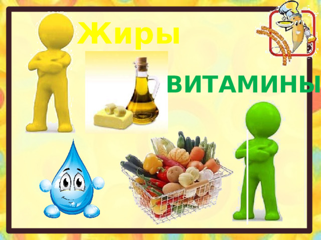 Жиры Витамины 