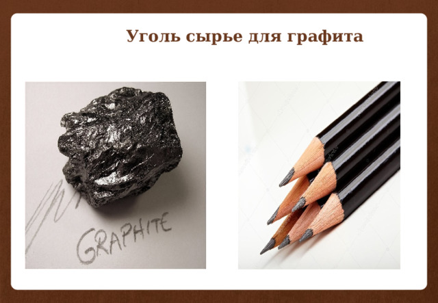  Уголь сырье для графита 