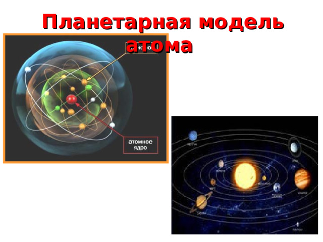 Планетарная модель атома 