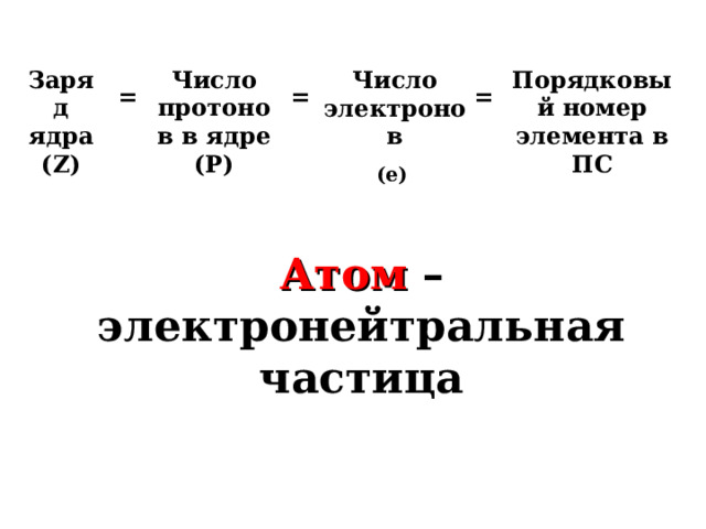 Заряд ядра ( Z) Число протонов в ядре ( Р ) Число электронов (e)  Порядковый номер элемента в ПС = = = Атом  – электронейтральная частица 