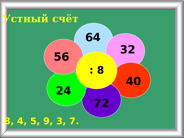 Открытый урок деление на 5. Устный счет умножение. Устный счет таблица умножения. Устный счет умножение и деление. Устный счёт таблица умножения и деления.