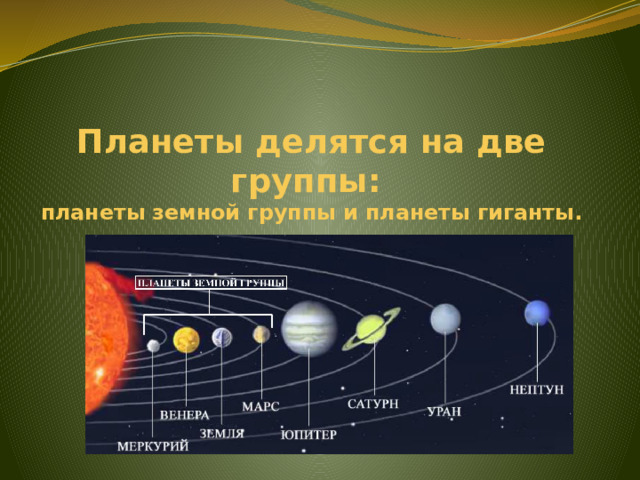 Планеты делятся на две группы:  планеты земной группы и планеты гиганты. 