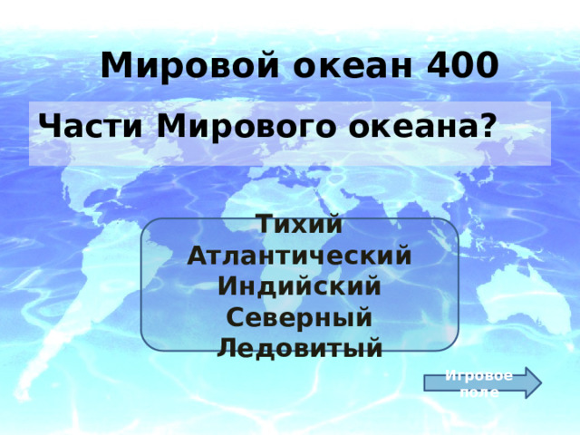 Мировой океан 400 Части Мирового океана? Тихий Атлантический Индийский Северный Ледовитый Игровое поле 