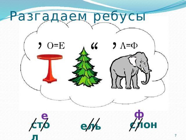 Разгадаем ребусы ф е стол слон ель  