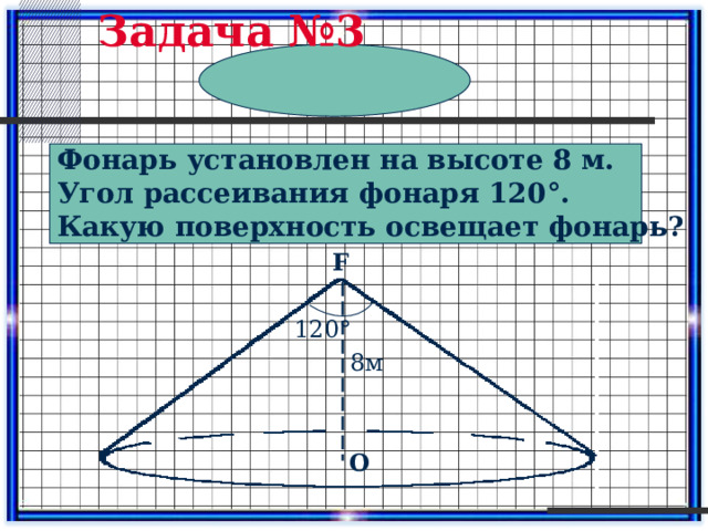 Задача №3 Фонарь установлен на высоте 8 м. Угол рассеивания фонаря 120 °. Какую поверхность освещает фонарь? F 120 ° 8м О 