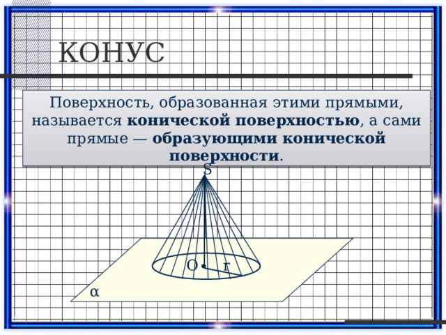 КОНУС Поверхность, образованная этими прямыми, называется  конической поверхностью , а сами прямые —  образующими конической поверхности . S r О α 