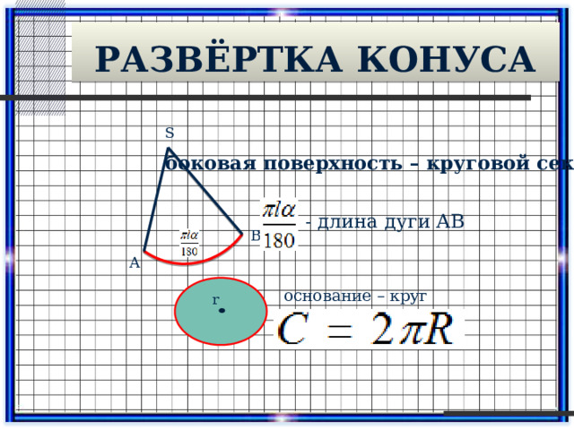 Развёртка конуса S боковая поверхность – круговой сектор - длина дуги АВ В А основание – круг r 