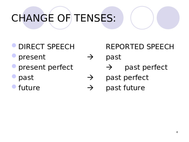 CHANGE OF TENSES: DIRECT SPEECH   REPORTED SPEECH present      past present perfect     past perfect past      past perfect future      past future  