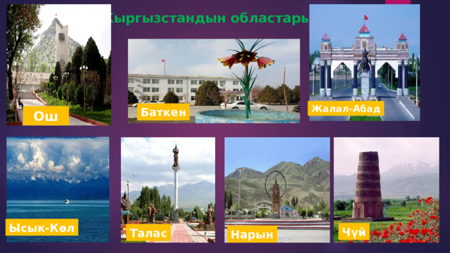 Кыргызстандын областары: Жалал-Абад Баткен Ош Ысык-Көл Чүй Талас Нарын 