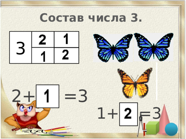 Состав числа 3.  3  2+ =3  1+ 1 =3 
