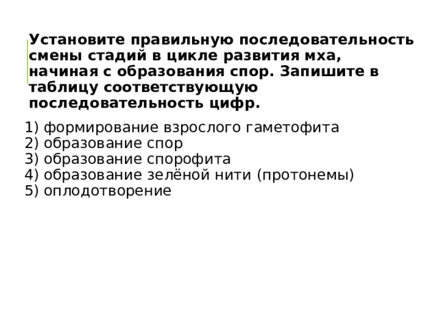 Установите правильную последовательность смены стадий в цикле развития мха, начиная с образования спор. Запишите в таблицу соответствующую последовательность цифр. 1) формирование взрослого гаметофита  2) образование спор  3) образование спорофита  4) образование зелёной нити (протонемы)  5) оплодотворение 