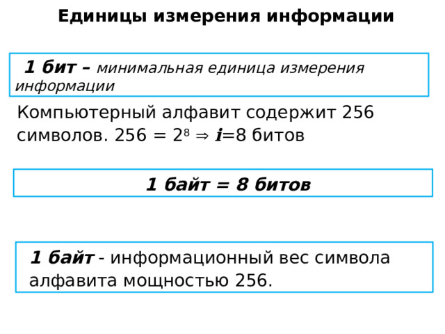 Каков информационный вес одного символа компьютерного алфавита