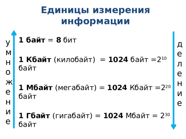 1024 мбайт кбайт