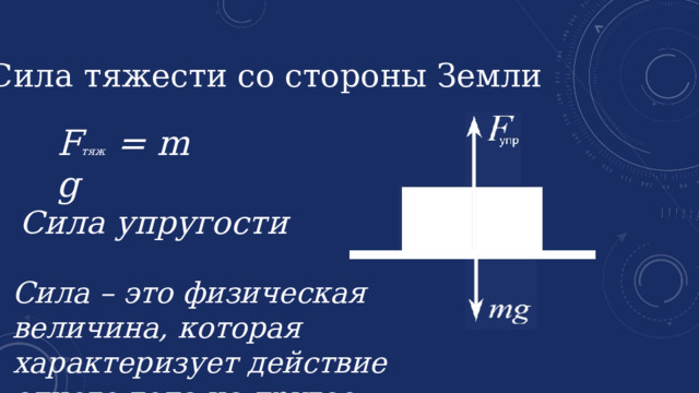 На книгу лежащую на столе со стороны стола действует сила тяжести сила упругости вес