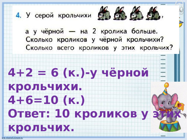 4+2 = 6 (к.)-у чёрной крольчихи. 4+6=10 (к.) Ответ: 10 кроликов у этих крольчих. 