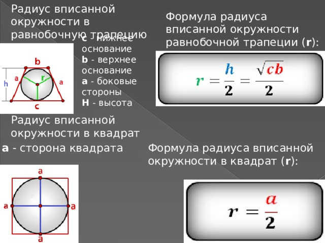 Правильный многоугольник радиус вписанной окружности