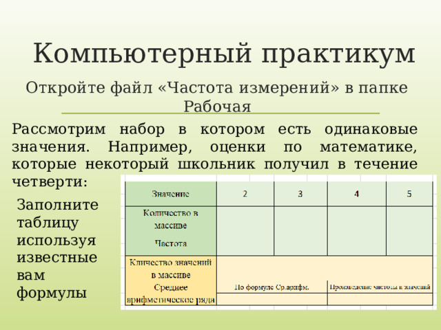 Компьютерный практикум Откройте файл «Частота измерений» в папке Рабочая Рассмотрим набор в котором есть одинаковые значения. Например, оценки по математике, которые некоторый школьник получил в течение четверти: Заполните таблицу используя известные вам формулы 