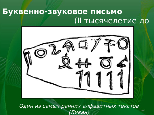 Буквенно-звуковое письмо (II тысячелетие до н. э.) Один из самых ранних алфавитных текстов (Ливан)   