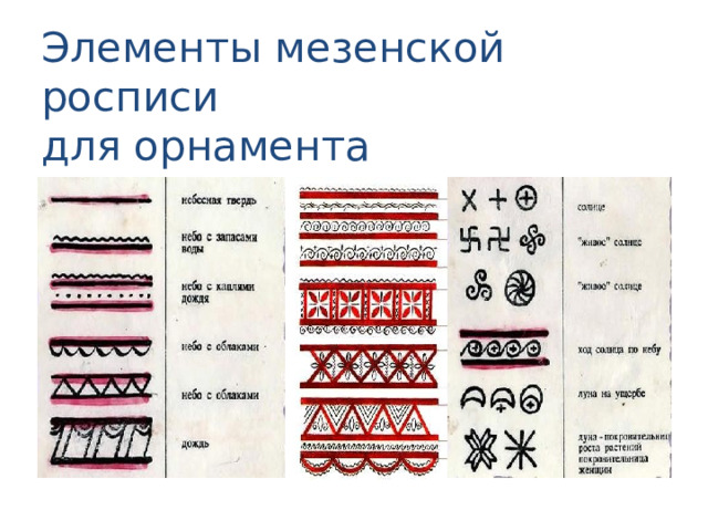Элементы мезенской росписи  для орнамента 