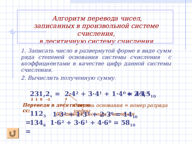 Число в свернутой форме записывается так: 101,01 2 В развернутой форме число записывается в виде суммы ряда степеней основания 2 с коэффициентами, в качестве цифр 0 или1. 101,01 2 = 1 · 2 2 + 0 · 2 1 + 1 · 2 0  + 0 · 2 -1 + 1 · 2 -2 = 5,25 10  2 1 0 -1 -2 Степень основания Первый разряд цифры, стоящей слева от запятой равен 0 Вычислив значение суммы, получаем число в десятичной системе счисления Основание системы счисления Номер разряда стоящей в нем цифры равен значению степени основания 