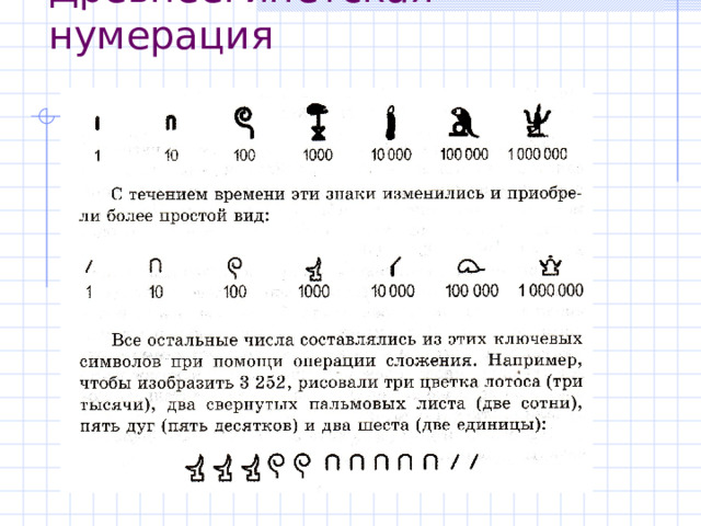 История развития систем счисления 