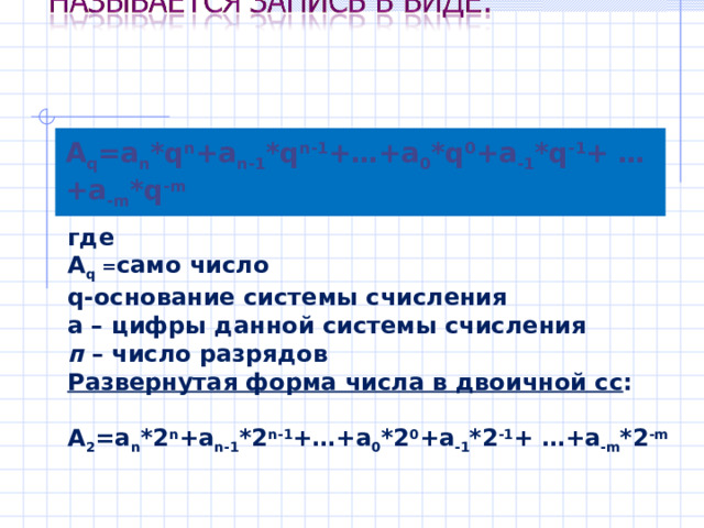 Римская система счисления 