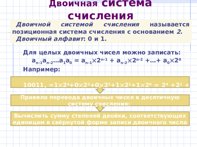 Непозиционная система счисления Система счисления называется непозиционной , если количественный эквивалент (количественное значение) цифры в числе не зависит от её положения в записи числа. Римская система счисления 1 5 I V 100 10 C 500 X 50 D L 1000 M Здесь алгоритмические числа получаются путём сложения и вычитания узловых чисел с учётом следующего правила: каждый меньший знак, поставленный справа от большего, прибавляется к его значению, а каждый меньший знак, поставленный слева от большего, вычитается из него. 1935 M V I I I V X X 28 X X X M C X 40 L = 