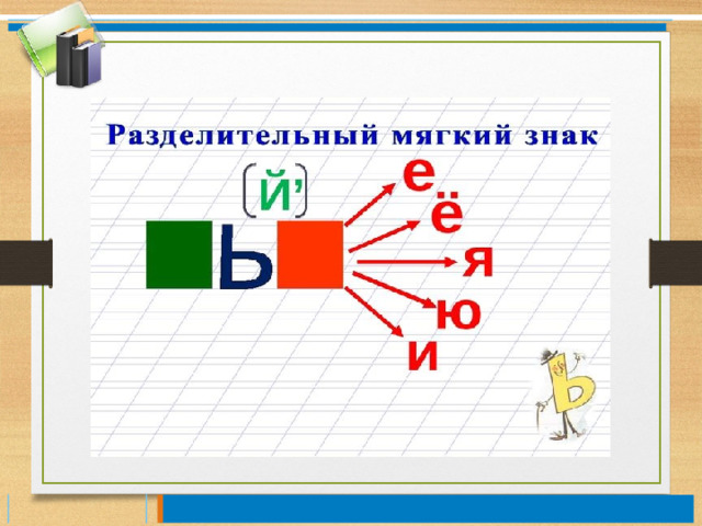 Русский язык "Разделительный мягкий знак", 2 класс