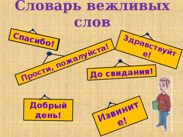 Спасибо! Спасибо! Добрый день! Спасибо! Прости, пожалуйста! Здравствуйте! До свидания! Извините! Словарь вежливых слов   