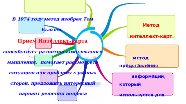 Придумай способ