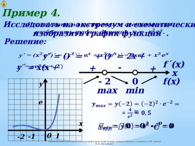 Пример 4.   Исследовать на экстремум и схематически  изобразить график функции . Решение: y΄ = ()΄ =   + ()΄ = 2x +     f ΄ (x) - + y΄ = x(x +     + x 0 - 2 f(x) у max min e     = х   0 1 -1 -2 Черноволова Е.В. Севастопольский кадетский корпус Следственного комитета РФ имени В.И. Истомина 