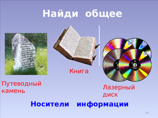 Найди общее Книга Путеводный камень Лазерный диск Носители информации  