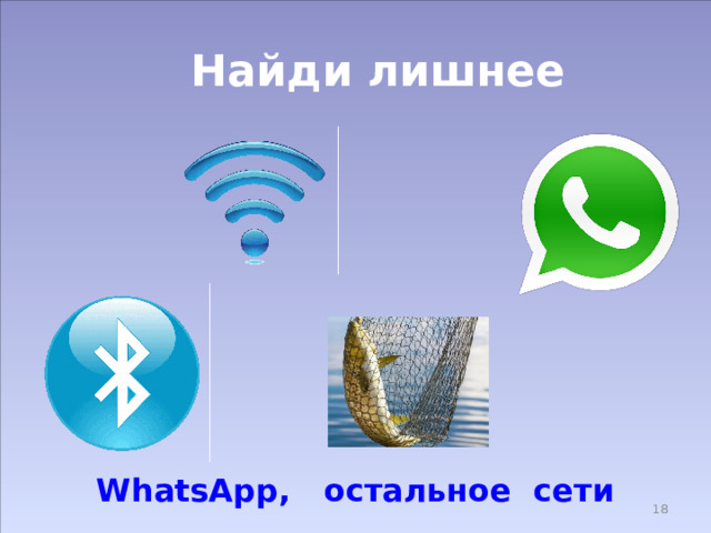 Найди лишнее WhatsApp, остальное сети  