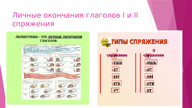 Личные окончания глаголов I и II спряжения 