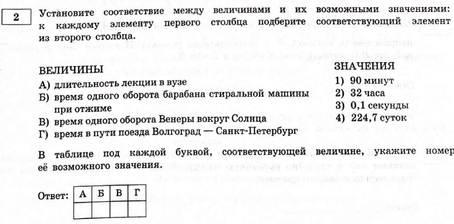 Решение ЕГЭ по математике (БАЗА ) 2023-2024 год под редакцией И.В ...