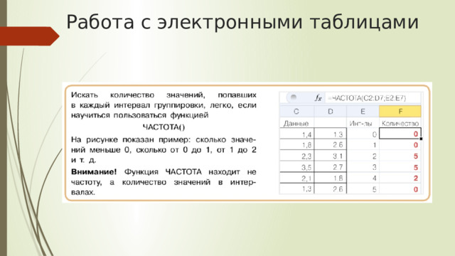 Работа с электронными таблицами 