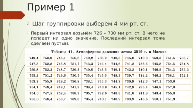 Пример 1 Шаг группировки выберем 4 мм рт. ст. Первый интервал возьмём 726 – 730 мм рт. ст. В него не попадет ни одно значение. Последний интервал тоже сделаем пустым. 