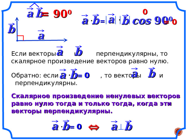 b  a =  90 0 0 a b  a cos 90 0 b  = = 0 b  a a b  Если векторы и перпендикулярны, то скалярное произведение векторов равно нулю. a b  a b  =  0 Обратно: если , то векторы и перпендикулярны. Скалярное произведение ненулевых векторов равно нулю тогда и только тогда, когда эти векторы перпендикулярны. a b   a b  =  0  8 