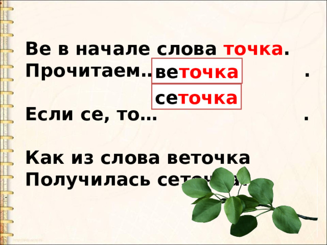 Be в начале слова  точка .  Прочитаем…  .   Если се, то…  .    Как из слова веточка   Получилась сеточка? ве точка се точка 