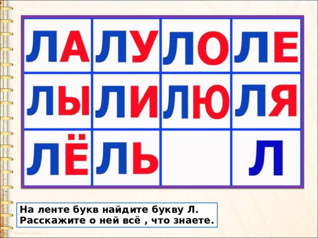 На ленте букв найдите букву Л. Расскажите о ней всё , что знаете. 