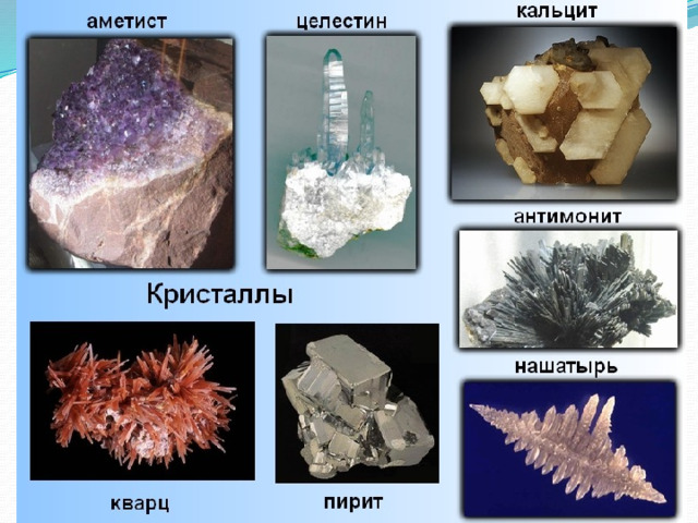Примеры кристаллов 